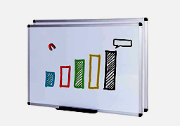 Presentation Board